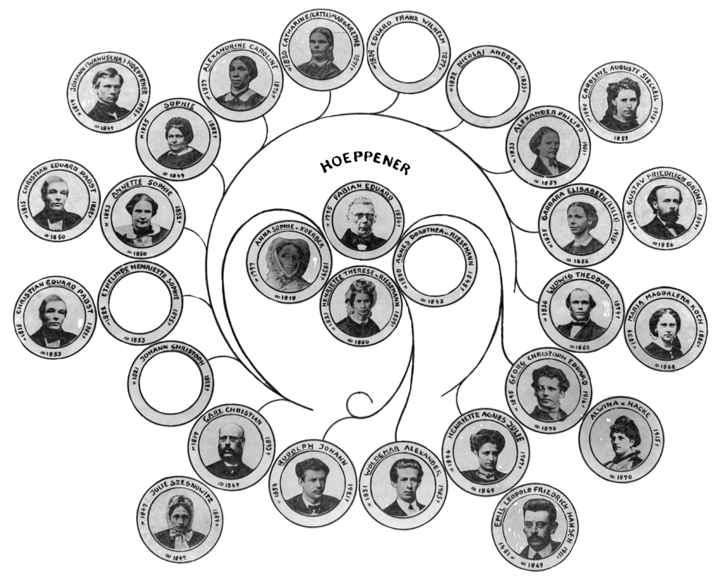 Ahnentafel Fabian Eduard Hoeppener